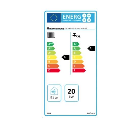 Centrala in Condensare IMMERGAS Victrix Zeus 25 KW Superior
