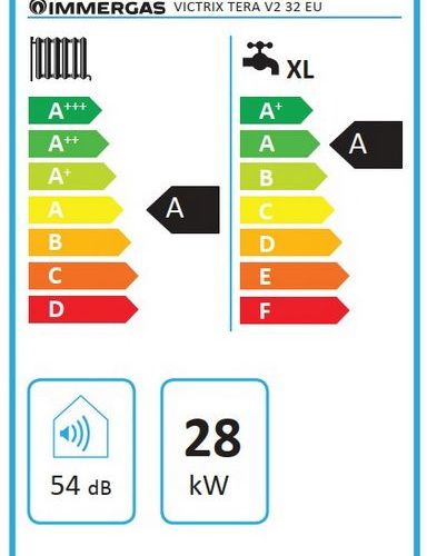 Centrala in Condensare Immergas Victrix Tera 32 V2