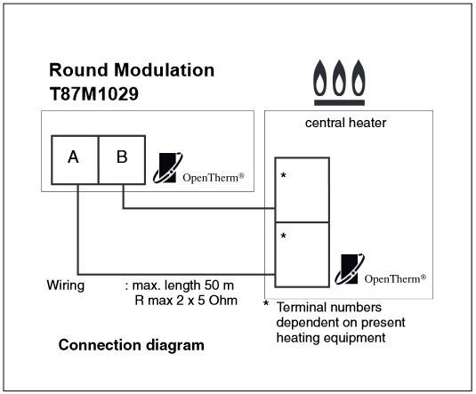 Termostat Honeywell Round Open Therm T87M2036 pentru Modul HCE20M